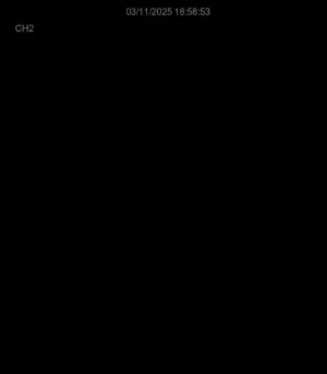 Caméra IP - Portugal