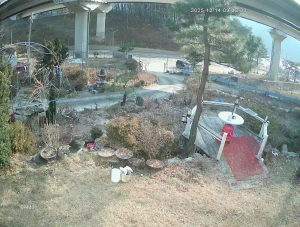 Caméra IP - República de Corea