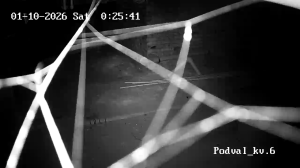 Caméra IP - Russian Federation