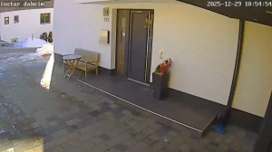 Caméra IP - Österreich