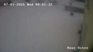 Caméra IP - Deutschland