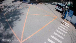 Caméra IP - Philippines