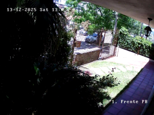 Caméra IP - Uruguay