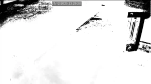 Caméra IP - Brasilien