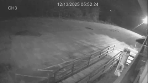 Caméra IP - États-Unis d'Amérique