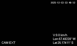 Caméra IP - Paraguay