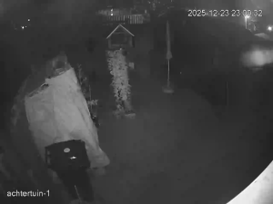 Caméra IP - Paesi Bassi