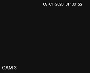 Caméra IP - Australia