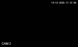 Caméra IP - United Kingdom