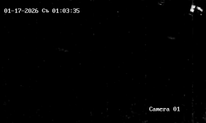 Caméra IP - Bulgaria