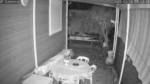 Caméra IP - Espagne