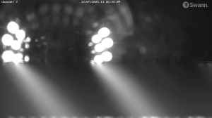 Caméra IP - États-Unis d'Amérique