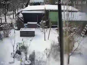 Caméra IP - Allemagne