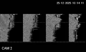 Caméra IP - Indonesia
