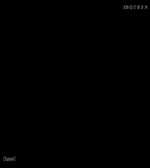 Caméra IP - Marruecos