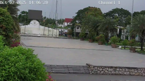 Caméra IP - Vietnam