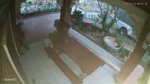 Caméra IP - Thailand