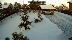 Caméra IP - Russian Federation