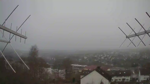 Caméra IP - Germany