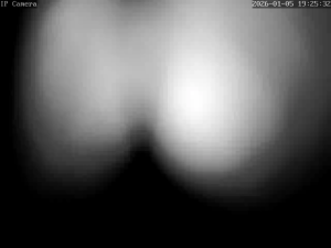 Caméra IP - Hong Kong