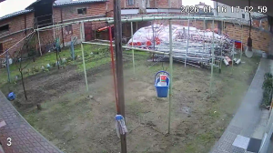 Caméra IP - Bulgaria