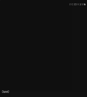 Caméra IP - Pakistan