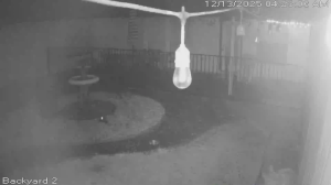 Caméra IP - États-Unis d'Amérique