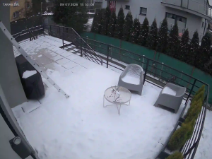 Caméra IP - Pologne