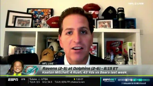 Caméra IP - United States of America