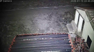 Caméra IP - Türkiye