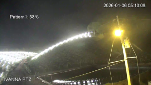 Caméra IP - Costa Rica