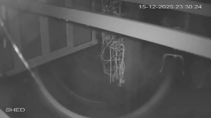 Caméra IP - United Kingdom