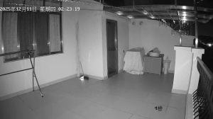 Caméra IP - People's Republic of China