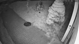 Caméra IP - Österreich