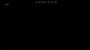 Caméra IP - United States of America