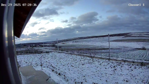 Caméra IP - Moldova, Republic of