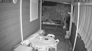 Caméra IP - Espagne