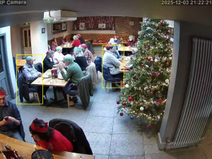 Caméra IP - Royaume-Uni