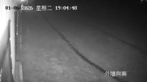 Caméra IP - People's Republic of China