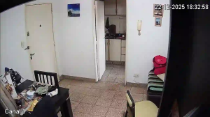 Caméra IP - Argentina