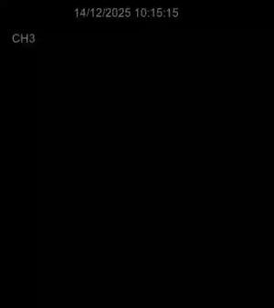 Caméra IP - Brasilien