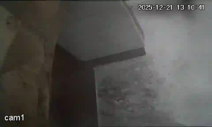 Caméra IP - Kazakhstan