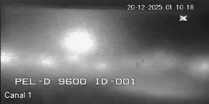 Caméra IP - Venezuela