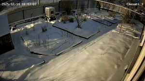 Caméra IP - Russian Federation