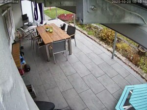 Caméra IP - Germania