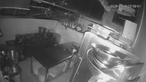 Caméra IP - Pakistan