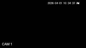 Caméra IP - United States of America