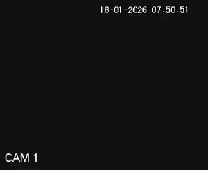 Caméra IP - Türkiye