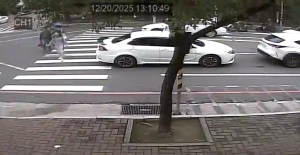 Caméra IP - Repubblica di Cina