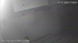 Caméra IP - Argentina